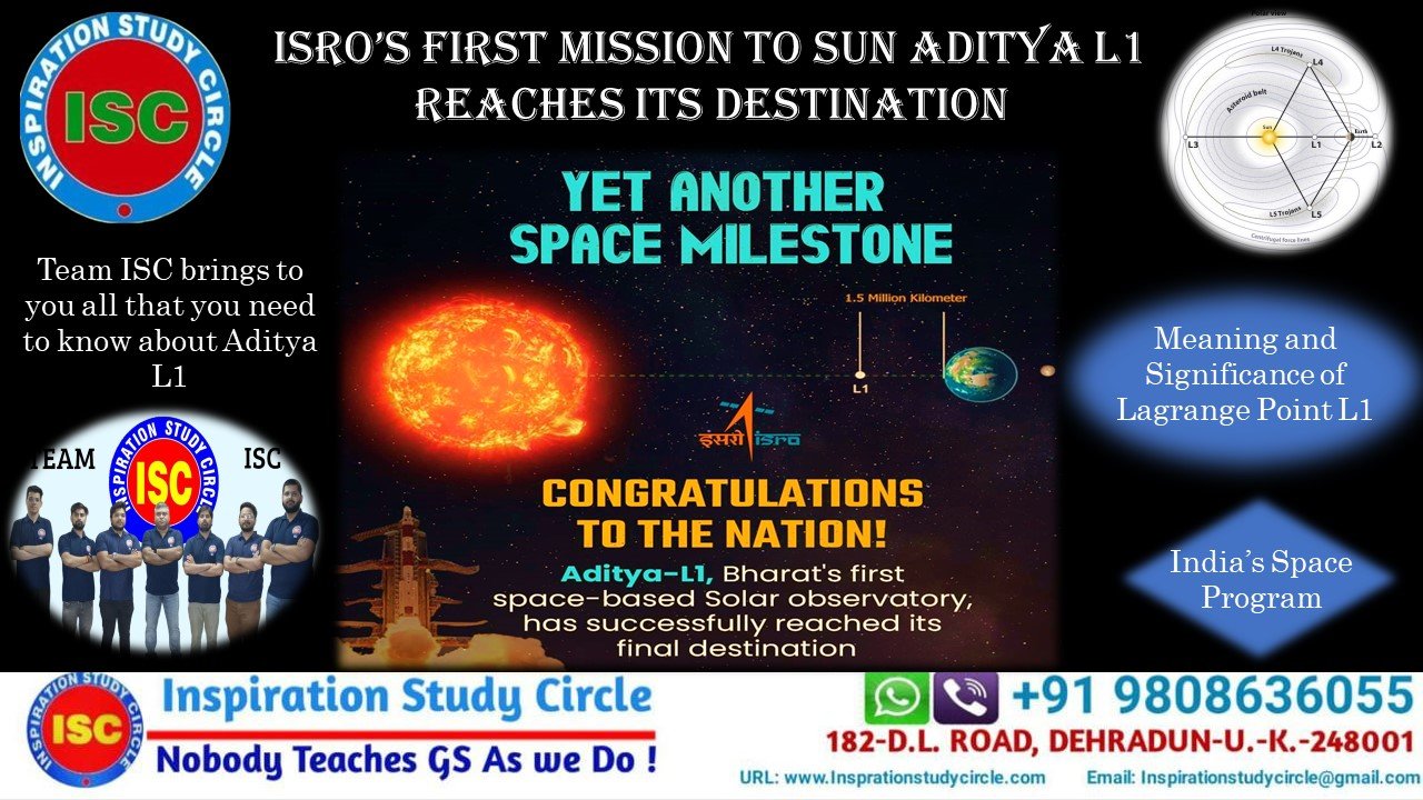 ISRO’s First Mission To Sun- Aditya L1