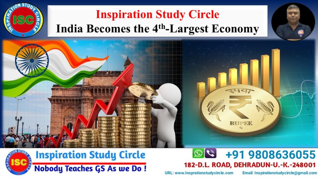 India becomes the World's Fourth Largest Economy