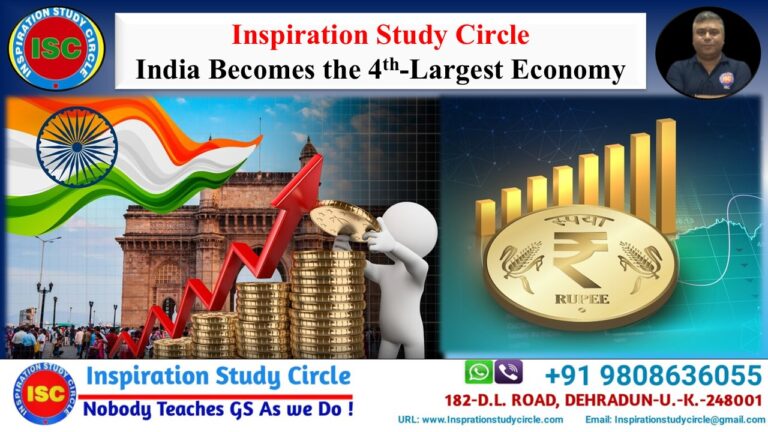 India becomes the World's Fourth Largest Economy