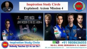 Explained: Axiom Mission 4