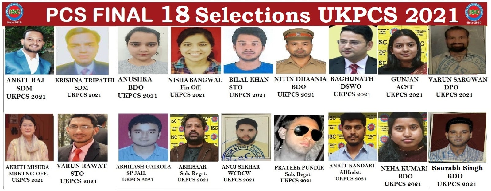 UKPSC Selected Students