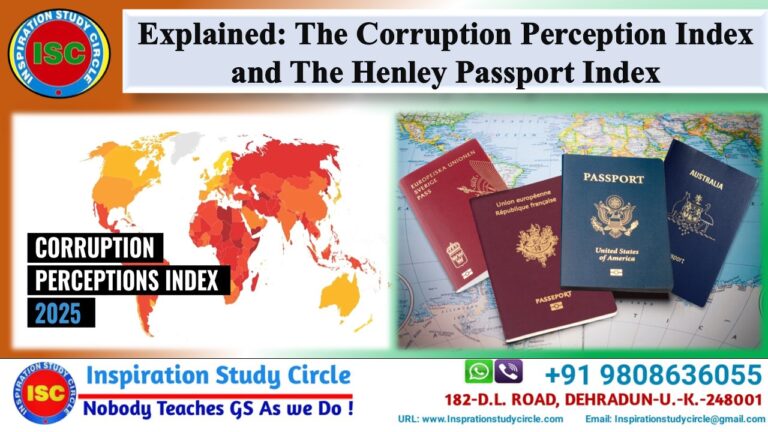 The Corruption Perceptions Index, and The Henley Passport Index