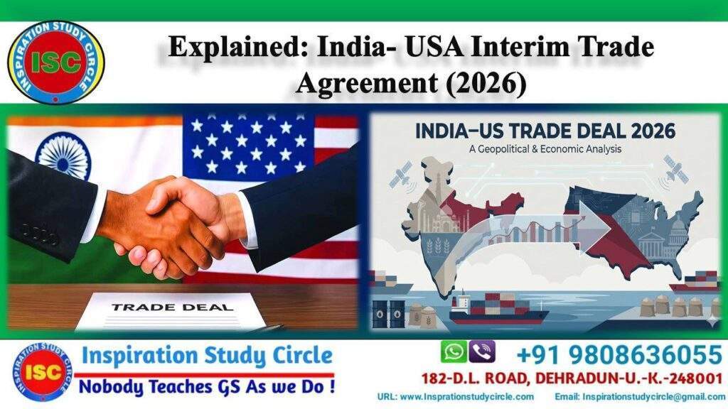 India- USA Interim Trade Agreement (2026)