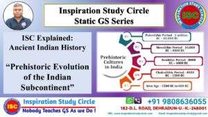 Prehistoric India for UPSC 2027-28