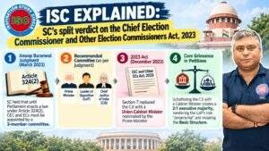 ISC IAS Selections 66 ISC Explained: SC’s split verdict on the Chief Election Commissioner and Other Election Commissioners Act, 2023
